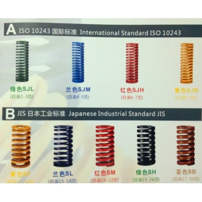 ISO10243模具弹簧美标欧标矩形弹簧