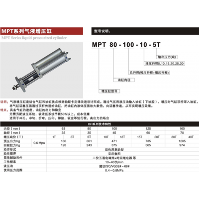 ZORTIR/中田液压油缸MPT63/80增压气缸气液转换器