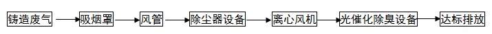 20151231101456932.jpg