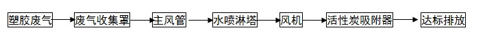 1576894042412362.jpg